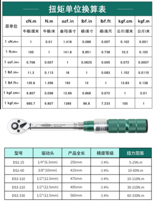 标准扭矩扳子结构参数（扭矩扳子的准确度等级）