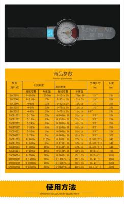 标准扭矩扳子结构参数（扭矩扳子的准确度等级）-图3