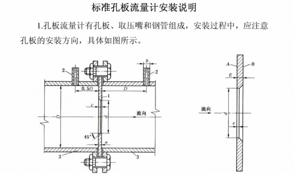 标准孔板流量计公式（孔板流量计精度国家标准）