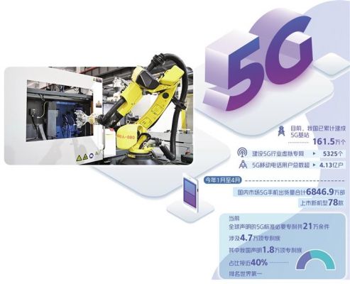 5g网络设备主要公司（做5g设备的公司）