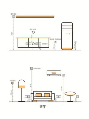 插座标准尺寸（插座标准尺寸图）-图2