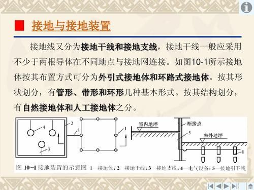 从复接地怎么做（从复接地用多大电线）-图2