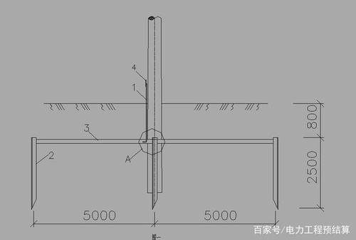 从复接地怎么做（从复接地用多大电线）-图3