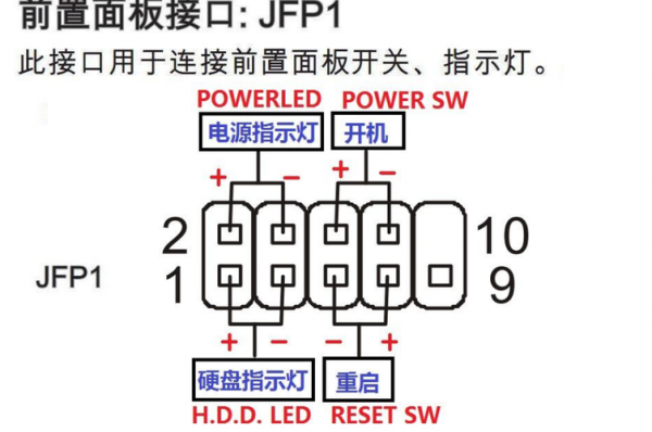 原理图中怎么画跳线（电路图跳线）