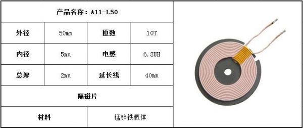 接近传感器线圈标准（接近传感器线圈标准规范）-图2