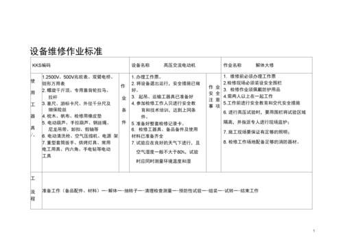 国家电机维护标准（电机维修国家技术标准）-图2