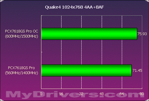 gs7653怎么选座（gs7618座位分布）-图1