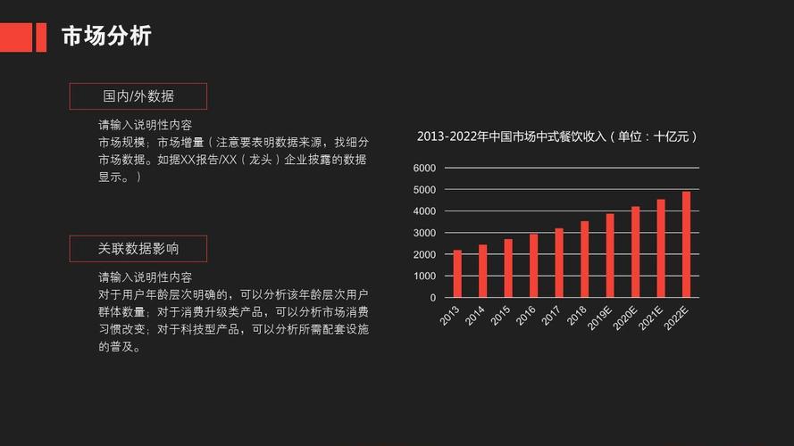 餐饮设备融资（做餐饮比较好的融资方案）-图1