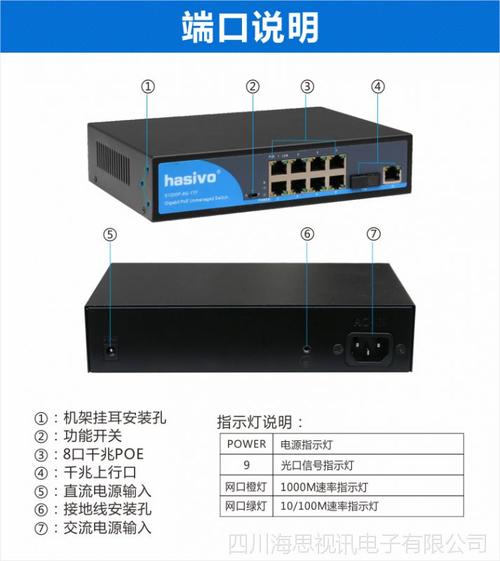 poe供电接口标准（poe供电接口接普通网口）-图3