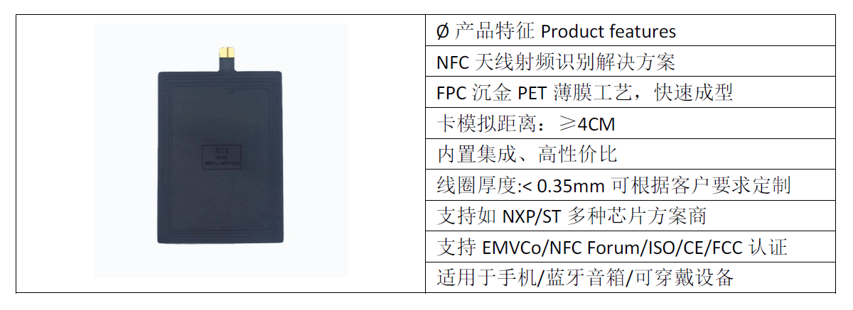 NFC天线频率和带宽标准（nfc天线调试工具）-图1