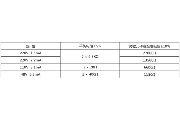 继电器阻值检验标准（继电器的电阻值标准）-图2