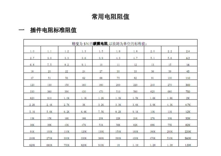 继电器阻值检验标准（继电器的电阻值标准）-图3