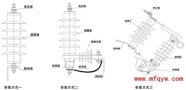 避雷器安装标准（避雷器安装标准工艺）