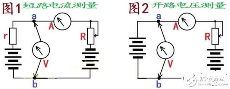 开路电压怎么测视频（开路电压测量方法）-图2