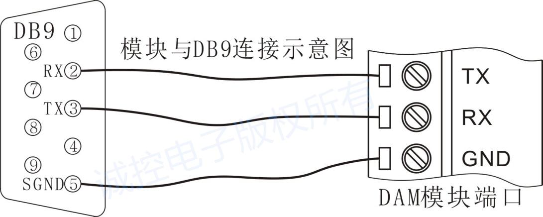 485掉线怎么才能连上（485线连接方法）-图2