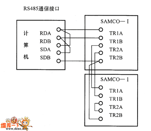 485掉线怎么才能连上（485线连接方法）-图3