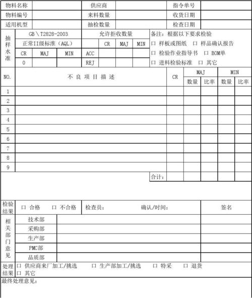 插件料来料检验通用标准（接插件材质报告）-图3