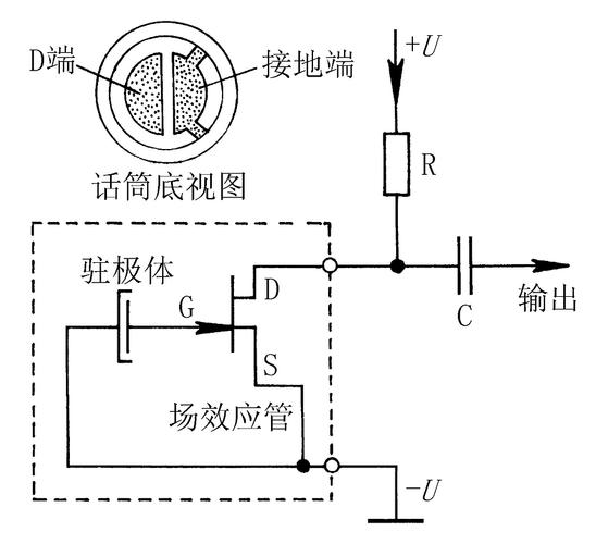 驻极体话筒怎么连接（驻极体话筒接线方法）-图2