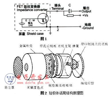 驻极体话筒怎么连接（驻极体话筒接线方法）-图3