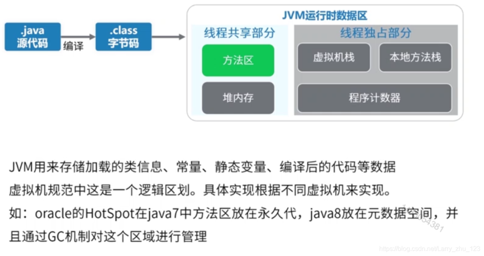 java获取声音设备（java获取设备信息）-图2