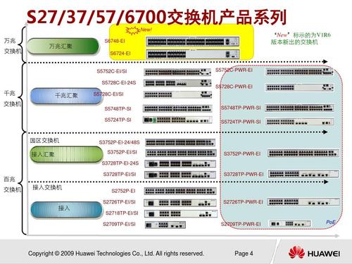 华为的网络设备（华为的网络设备有哪些）-图1