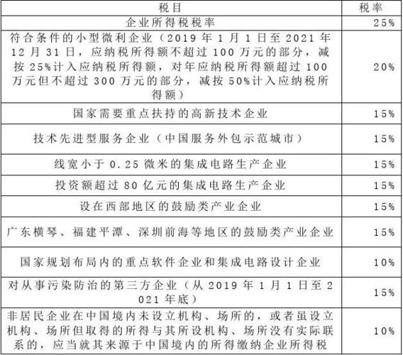 电子设备税率（电子设备的增值税税率是多少）-图2