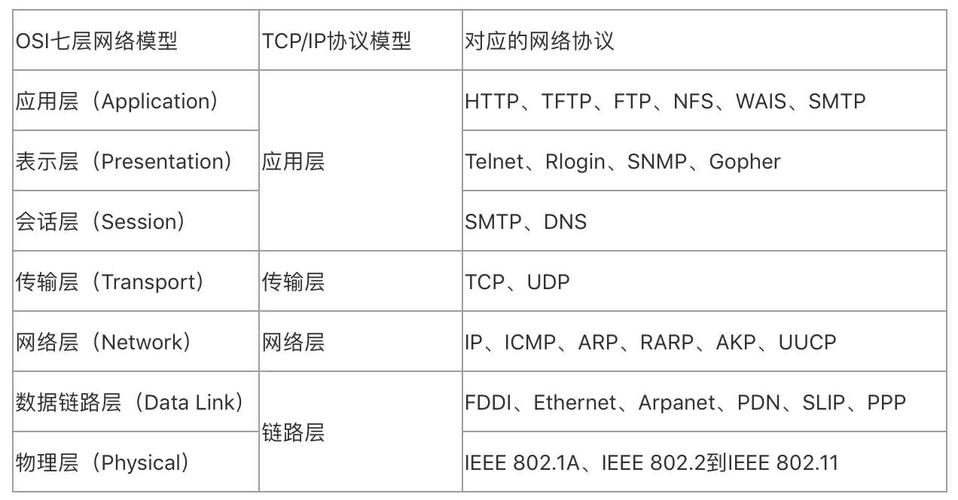 tcp/ip硬件设备（硬件的tcp能被netty处理吗）-图2