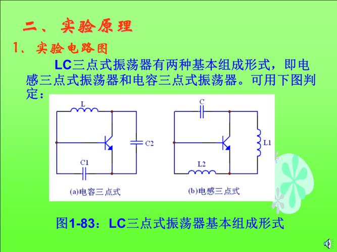 lc振荡怎么制作制作（lc振荡器工作原理动画演示）-图1