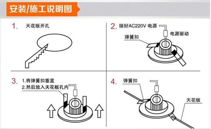 筒灯接线的标准方法（筒灯接线方法）-图3