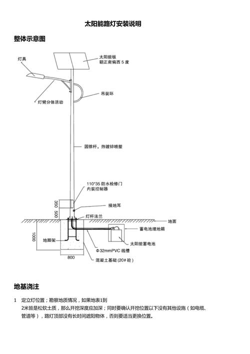 路灯带防雷怎么装（路灯防雷接地做法大样图）