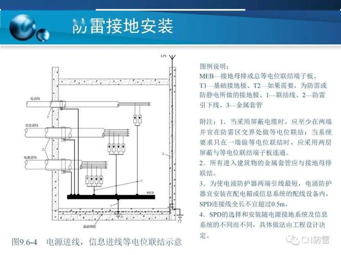 我国大小电流接地标准（大电流接地系统和小电流接地系统区别）-图2