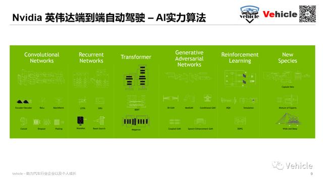 车载AI设备测评（车载ai设备测评报告）-图2