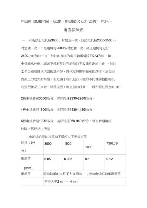 感应电机温升标准（感应电机温升标准是多少度）-图3