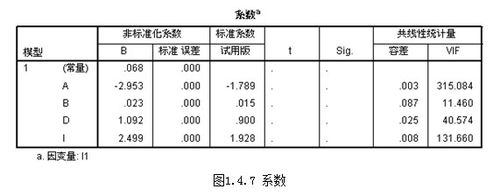 反馈系数是怎么计算的（反馈系数kh）