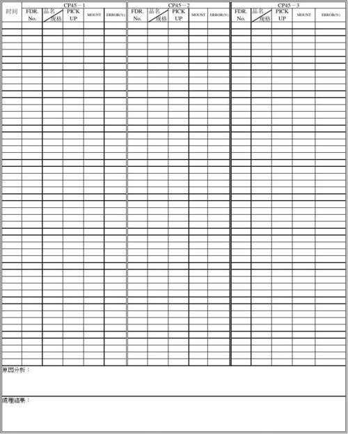 smt损耗行业标准（smt损耗行业标准最新）-图2