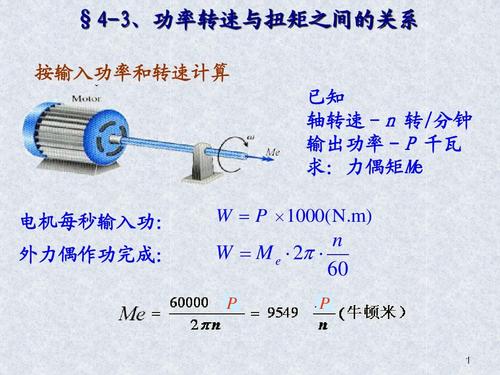 扭矩怎么变成扭力（扭矩怎么定义）