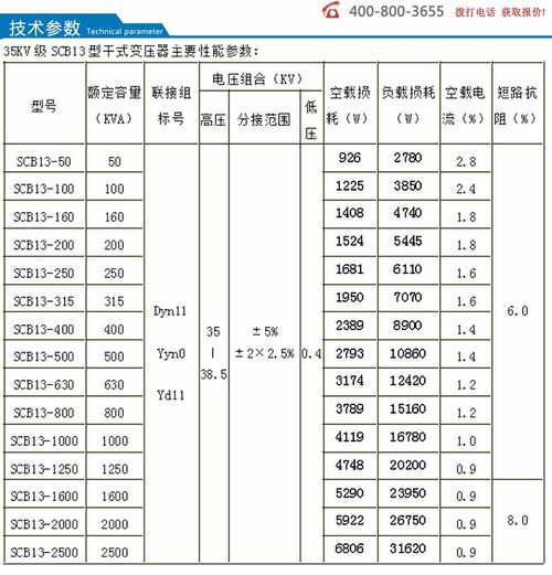 干式变压器标准电压（干式变压器规格参数表）