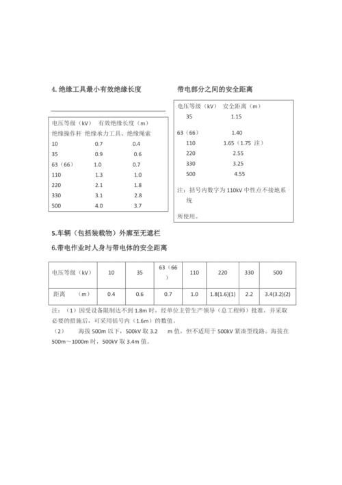 设备的间距（设备间距离）