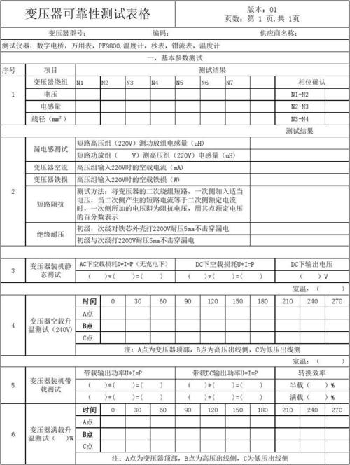 可靠度测试标准（可靠度的计算公式标准）-图2