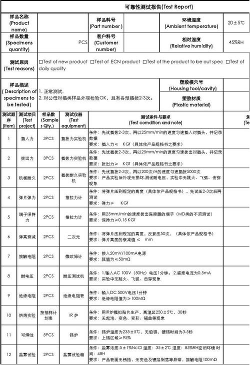 可靠度测试标准（可靠度的计算公式标准）-图3