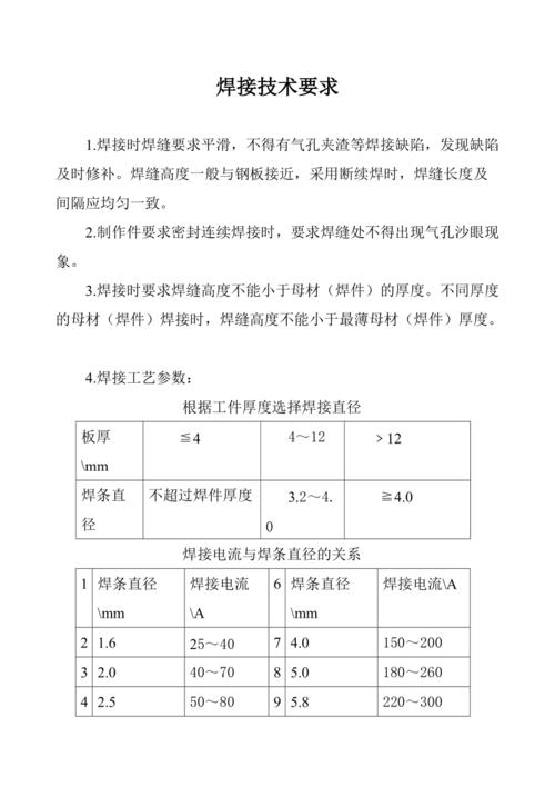 焊接标准有什么作用（焊接标准规范）-图3