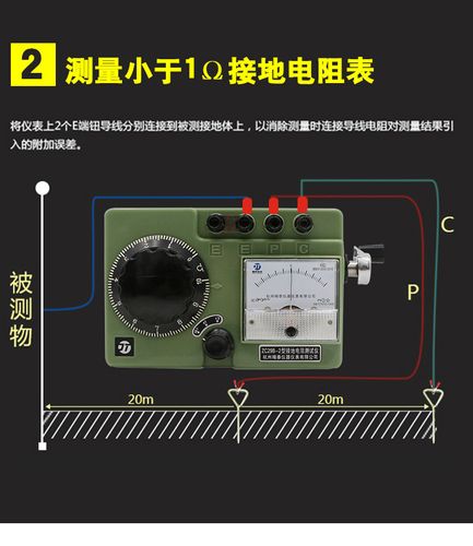 接地电阻仪器怎么读数（接地电阻测试仪怎么读数值）