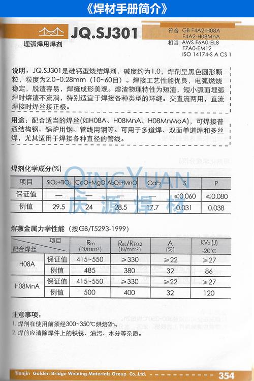 sj101标准（sj101焊剂执行标准）