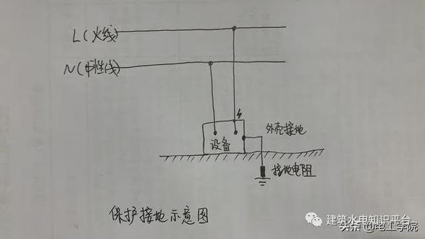 国家标准低压接地线（低压接地线的截面积不得小于多少）-图2