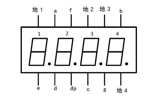 数码管管脚怎么数（数码管管脚定义图）