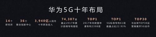 华为提出的5g标准（华为的5g方案）-图3