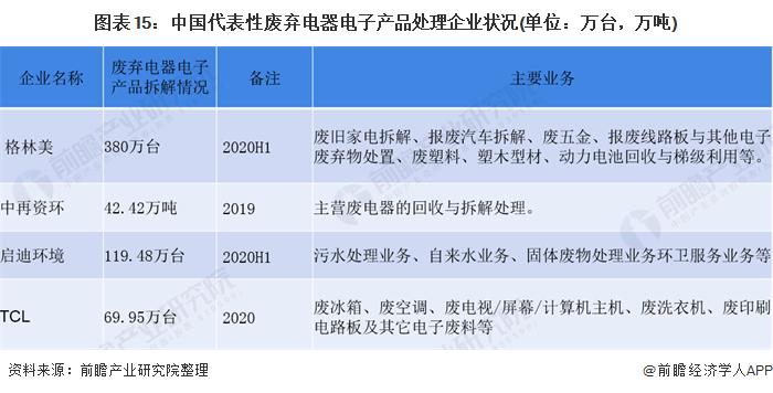 电子产品老化国家标准（电子产品老化什么意思）