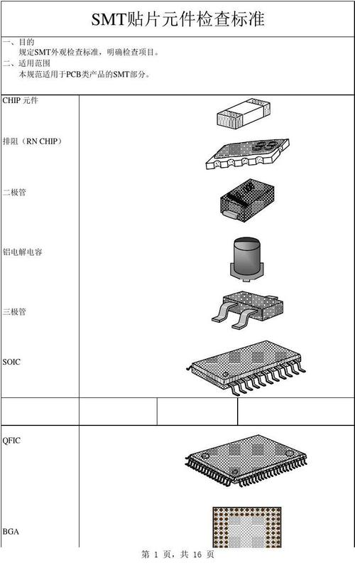 元器件执行标准（元器件执行标准是什么）-图1