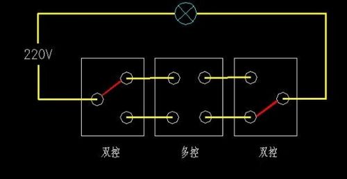 多盏灯怎么双控（多盏灯怎么双控?图片）