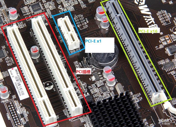 pci接口是不是属于串行接口标准（pci是串行接口还是并行接口）-图1